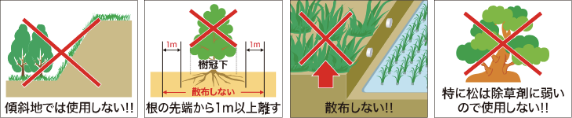 土壌処理型 使用上の注意